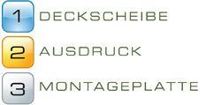 beschilderung